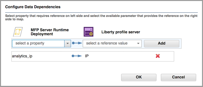 Image showing data dependencies for the link from the MFP Server Runtime Deployment component to the Liberty profile server component or to the Standalone server component in the MobileFirst Platform Analytics node