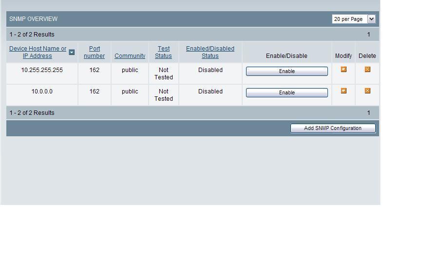 Displays existing SNMP configurations.