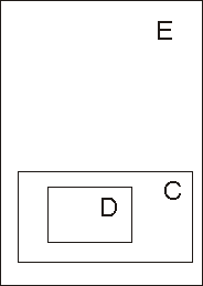 Graphical representation of fragment E.html.