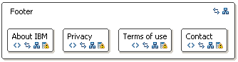 Footer group.