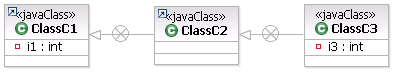 The image shows how adorments for unresolved references are represented in UML diagrams.