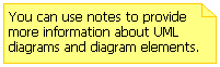 The image represents a note, a non-UML element that you can use to provide more information.