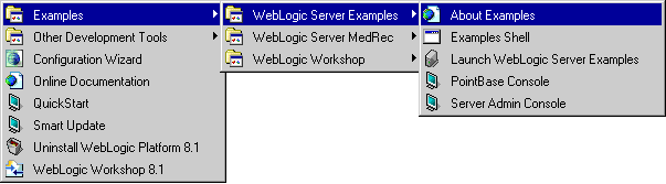WebLogic Server 8.1 Examples Start Menu