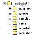 WebLogic Server Product Installation Directory