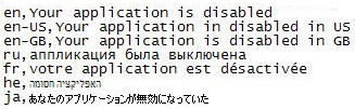 Content of a sample CSV file of locale messages.