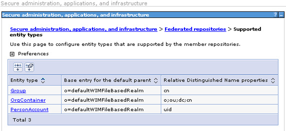 Supported entity types