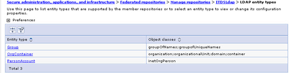  Configured object classes