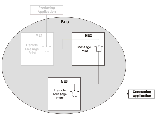 This figure is described in the surrounding text.