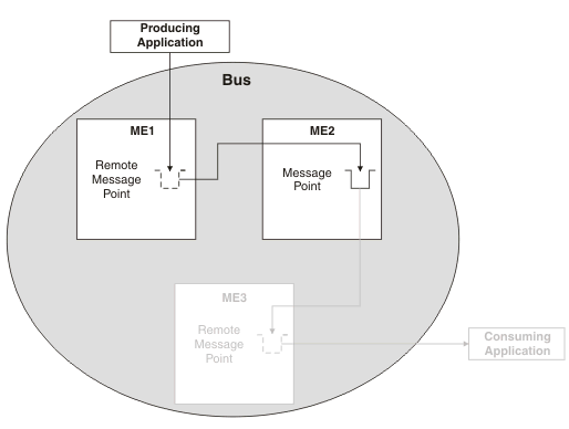 This figure is described in the surrounding text.